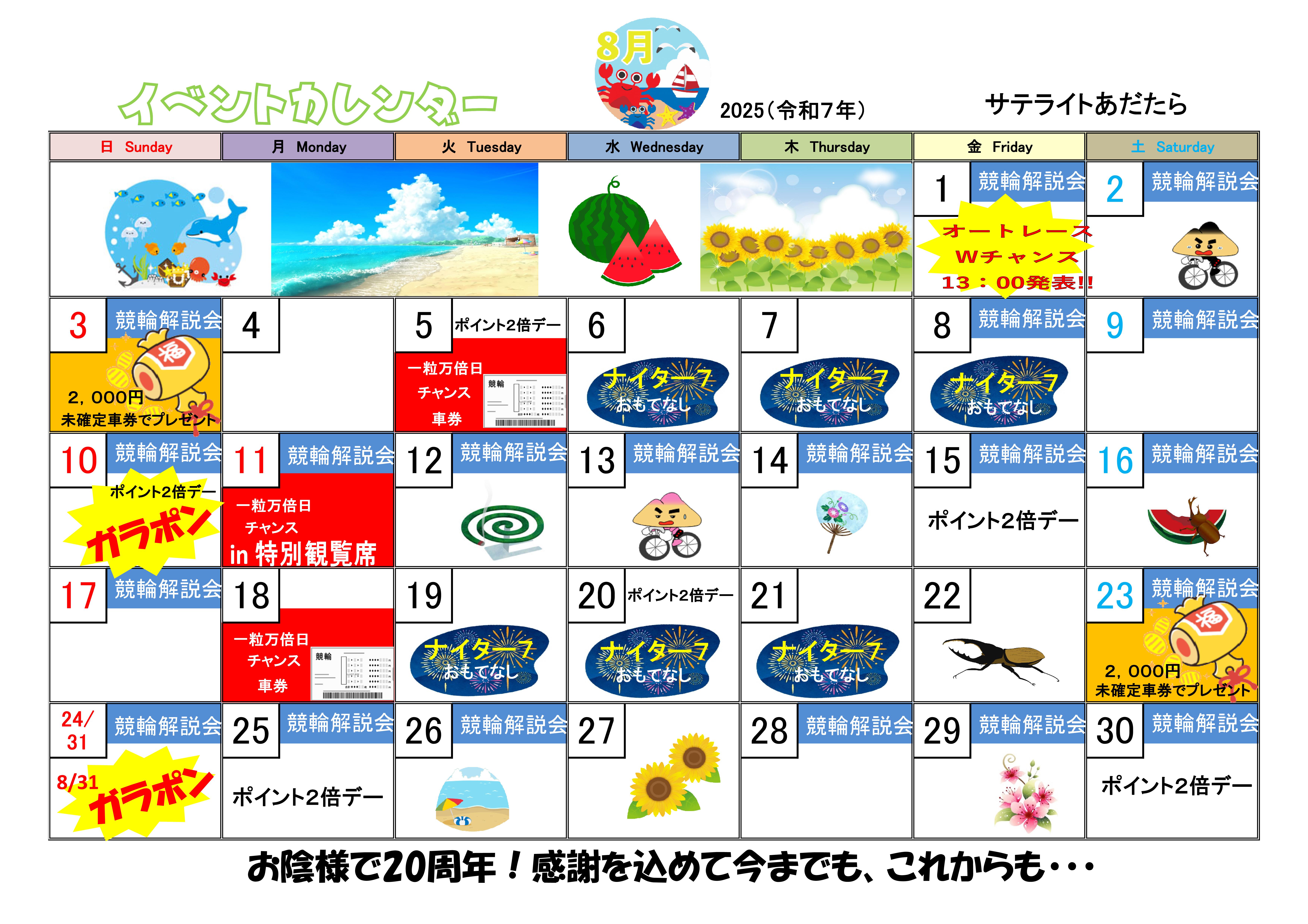 激レア 競輪 西日本カップ開催加盟場 競輪場カードセット 未使用 こんにちは😄 いよいよSWS世界大会が明日から始まります